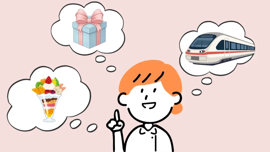 目的別千疋屋おすすめ店舗