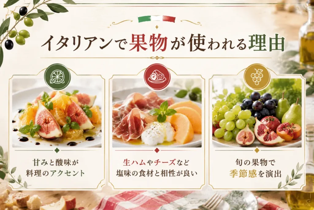 イタリアンで果物が使われる理由
