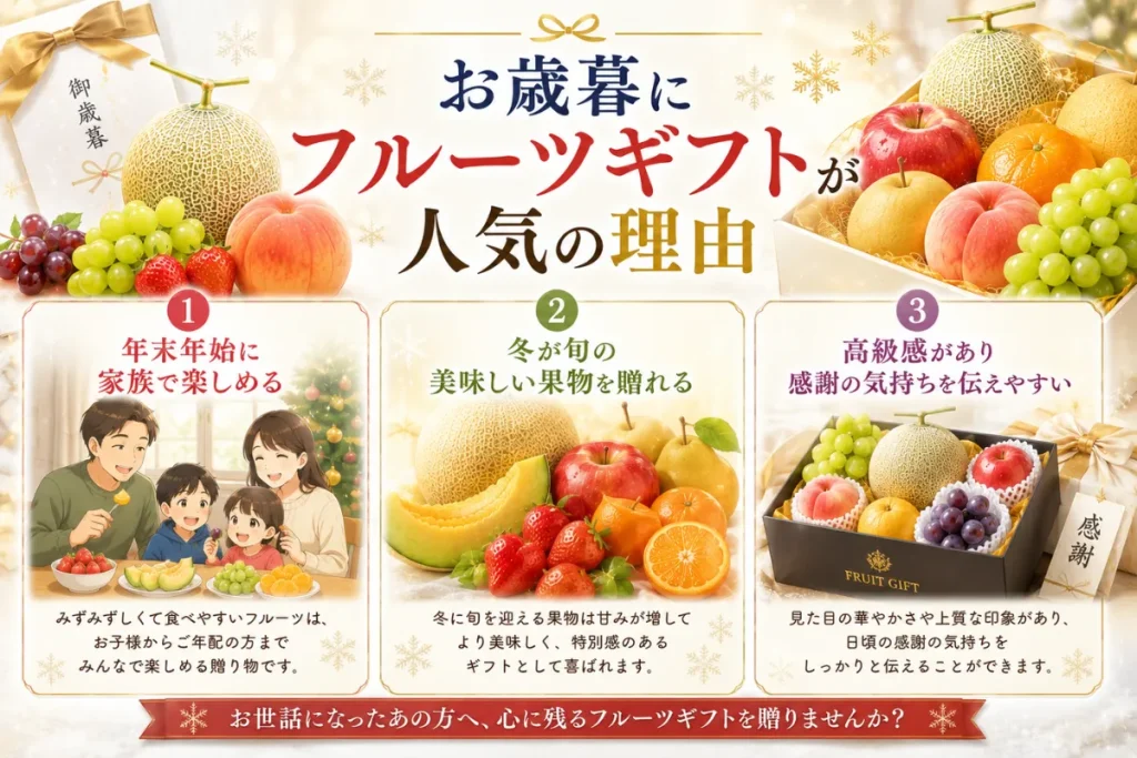 お歳暮にフルーツギフトが人気の理由